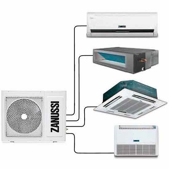 мульти сплит системы Zanussi в Красноярске лучшие цены мульти сплит системы Zanussi в Красноярске лучшие цены
