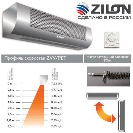 Завеса Zilon ZVV-2E12T 2.0