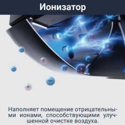 Lessar LS-HE09KDE2/LU-HE09KDE2 Enigma инверторная сплит-система