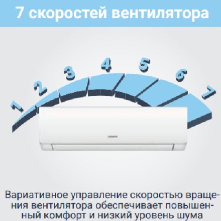 Lessar LS-HE09KDE2/LU-HE09KDE2 сплит-система