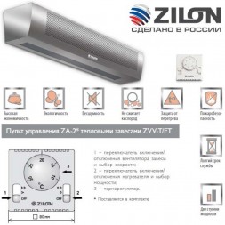 Zilon ZVV-1.5E18HP 2.0 тепловая завеса