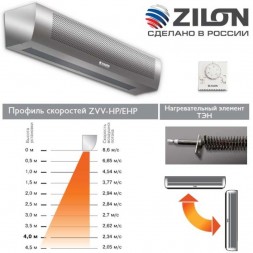 Zilon ZVV-1.5E18HP 2.0 тепловая завеса