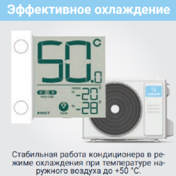 Lessar LS-HE09KRE2A/LU-HE09KRE2A Amigo инверторная сплит-система