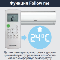 Lessar LS-HE09KRE2A/LU-HE09KRE2A Amigo инверторная сплит-система