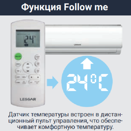 Lessar LS-HE09KRE2A/LU-HE09KRE2A сплит-система