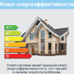 Lessar LS-HE09KRE2A/LU-HE09KRE2A Amigo инверторная сплит-система