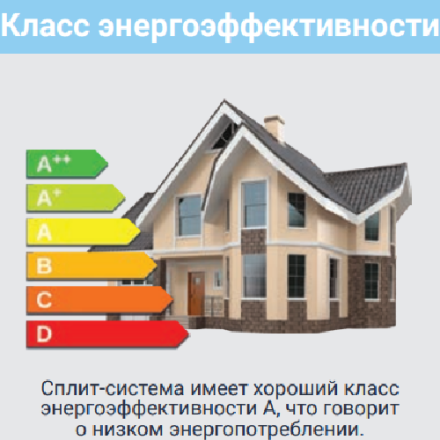 Lessar LS-HE09KRE2A/LU-HE09KRE2A сплит-система