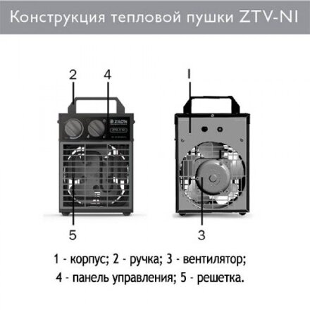 Zilon ZTV-5 N1 конвектор электрический