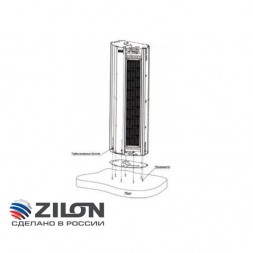 Zilon ZVV-2.5VE24 тепловая завеса