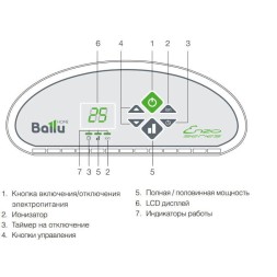 Ballu BEC/EZER-2000 ENZO Electronic конвектор электрический