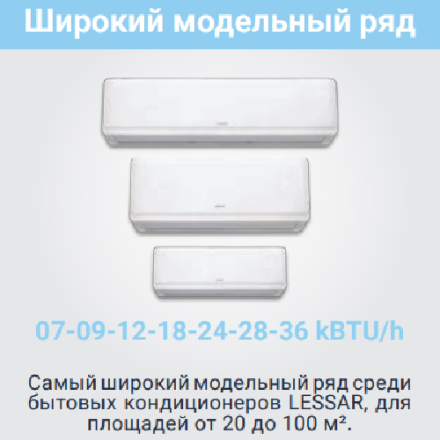 Lessar LS-H12KPA2/LU-H12KPA2 сплит-система