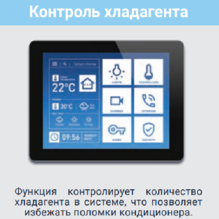 Lessar LS-H12KPA2/LU-H12KPA2 сплит-система
