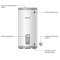 THERMEX IRP 200 F водонагреватель