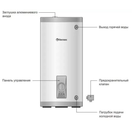 THERMEX IRP 200 F водонагреватель