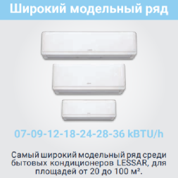 Lessar LS-H28KPA2/LU-H28KPA2 Cool+ сплит-система