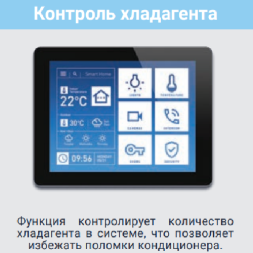 Lessar LS-H36KPA2/LU-H36KPA2 Cool+ сплит-система