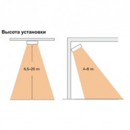 Frico IR4500 обогреватель инфракрасный