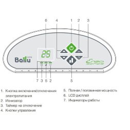 Ballu BEC/EZER-1000 ENZO Electronic конвектор электрический