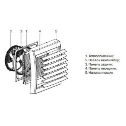 Zilon HР-60.003W тепловентилятор