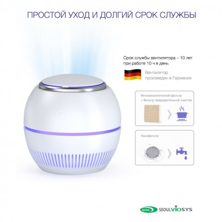 RemezAir RMA-101-01 воздухоочиститель