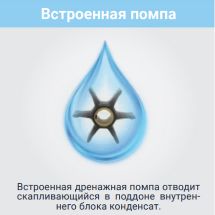Lessar LS-HE18BCWA2/LU-HE18UWA2/LZ-B4COBA сплит-система