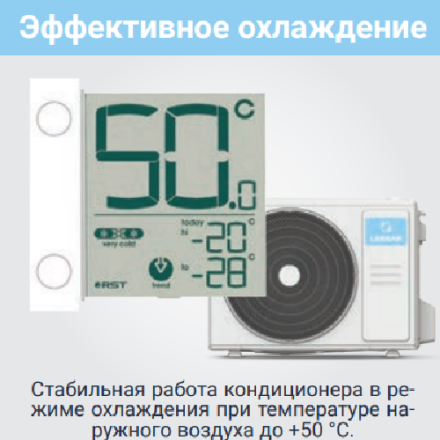 Lessar LS-HE18BCWA2/LU-HE18UWA2/LZ-B4COBA сплит-система