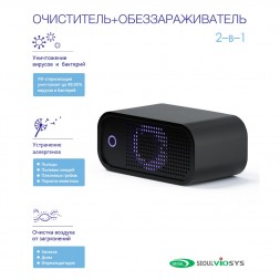 RemezAir RMA-102-02 очиститель-обеззараживатель автомобильный с УФ