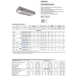 Тепломаш КЭВ-9П2081E тепловая завеса