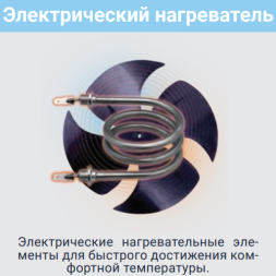 Lessar LS-H24SKA2A/LU-H24SKA2A колонная сплит-система