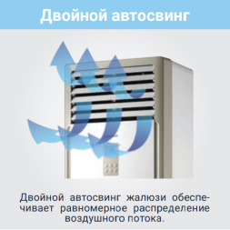 Lessar LS-H24SKA2A/LU-H24SKA2A колонная сплит-система