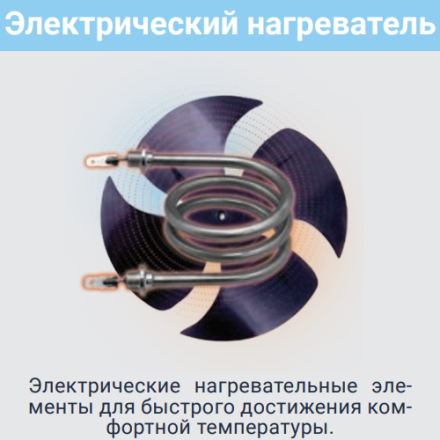 Lessar LS-H55SKA4A/LU-H55SKA4A сплит-система