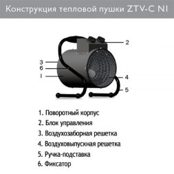 Zilon ZTV-2С N1 электрическая тепловая пушка