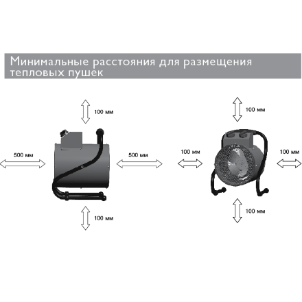 Электрическая пушка Zilon ZTV-2С N1