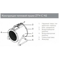 Zilon ZTV-5C N2 электрическая тепловая пушка