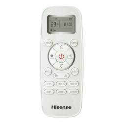 Hisense AUC-36HR4SKA кассетный кондиционер