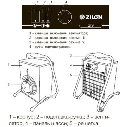 Zilon ZTV-9 электрическая тепловая пушка