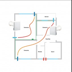 Winzel Comfo RB1-50 рекуператор