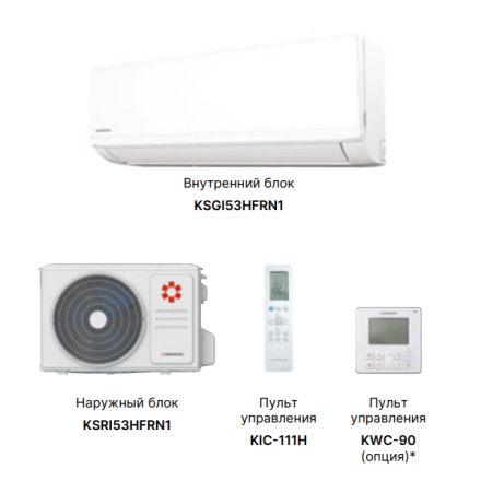 Kentatsu KSGI21HFRN1/KSRI21HFRN1 сплит-система