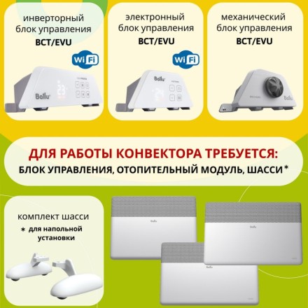 Ballu BCT/EVU-4E конвектор электрический