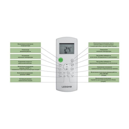 Lessar LS-HE09KNA2AD/LU-HE09KNA2AD сплит-система