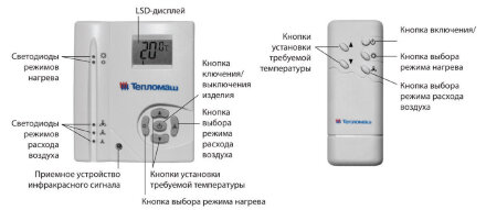 Завеса Тепломаш IR03/RT