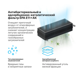 Антибактериальный и адсорбционно-каталитический фильтр EPA E11+AK