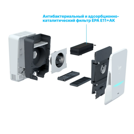  EPA E11+AK приточная установка вентиляции для квартиры