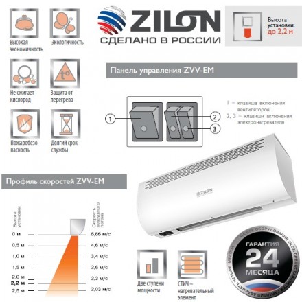 Завеса Zilon ZVV-0.8E5M
