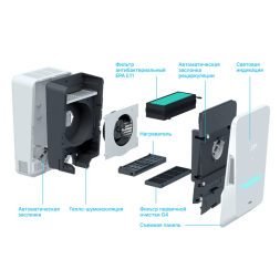 Tion Bio X SM Base бризер