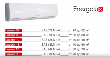 Кондиционер Energolux SAS07LN1-A/SAU07LN1-A