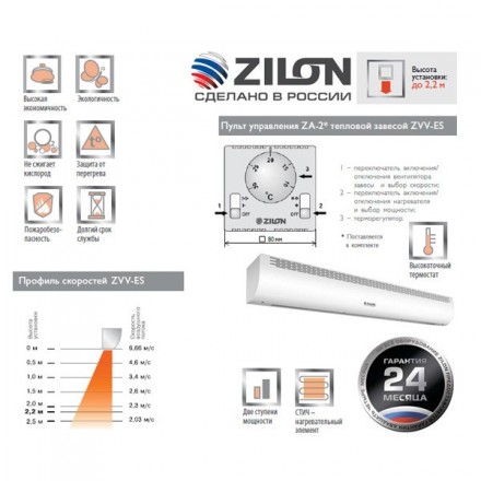 Завеса Zilon ZVV-1.0E6S