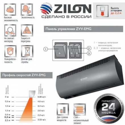 Завеса Zilon ZVV-0.8E5MG