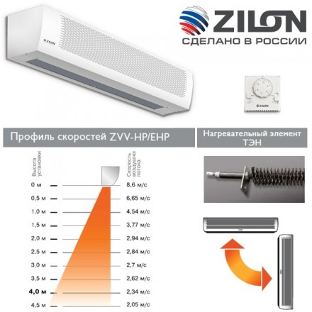 Завеса Zilon ZVV-1.5E18HP