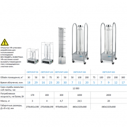 Лит Светолит-600 УФ-облучатель